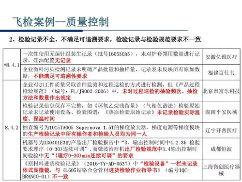 醫(yī)療器械飛行檢查與技術轉讓概述